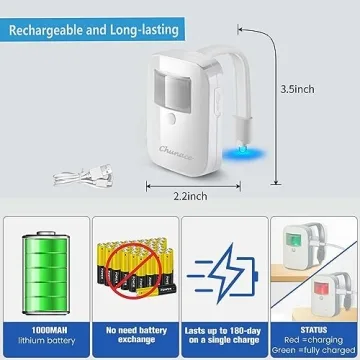 Chunace Rechargeable Toilet Night Light, LED Toilet Bowl Nightlights with Motion Activated Sensor - Fun Bathroom Accessory Cool Gadgets for Home Decor Unique Stocking Stuffers for Kids