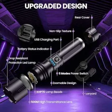 NUNET Ultra Bright Rechargeable Flashlights 1500 High Lumens, Powerful Small Tactical XHP70.2 LED Flash Light w. Magnetic Wristband for Camping Hiking Waterproof Zoomable