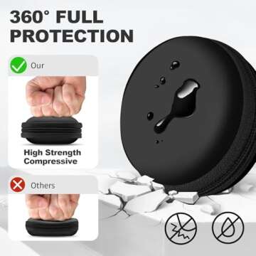 Woyinger Round Earbud Case Portable EVA Carrying Case Storage Bag Cell Phone Accessories Organizer w...