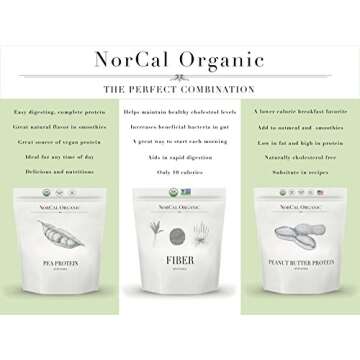 NorCal Organic - Premium Pea Protein Isolate - 100% Vegan and Organic - UNFLAVORED - 2 Pounds (Pack of 1) - 35 Servings