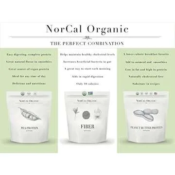 NorCal Organic - Premium Pea Protein Isolate - 100% Vegan and Organic - UNFLAVORED - 2 Pounds (Pack of 1) - 35 Servings