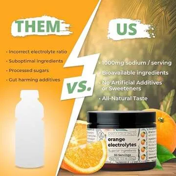 Santa Cruz Paleo Electrolyte Powder Orange - Sugar-Free 30 Servings