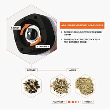 OPUX Premium Battery Operated Salt and Pepper Grinder Set | Electric Pepper Mill, Automatic Salt Shaker with Strong Acrylic Body | Non-Corrosive Electronic Grinder Set, Adjustable Coarseness