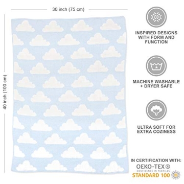 Cozy Living Textiles Blue Clouds Chenille Blanket 40x30