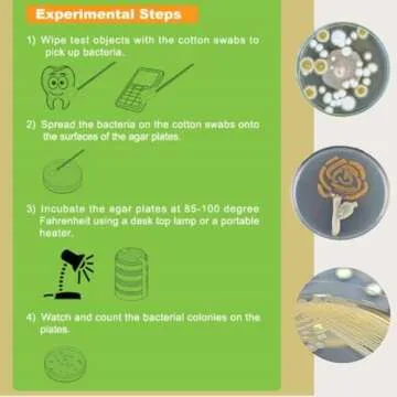 EZ BioResearch Bacteria Science Kit (IV): Top Science Fair Project Kit. Prepoured LB-Agar Plates And Cotton Swabs. Exclusive Free Science Fair Project E-Book Packed With Award Winning Experiments (IV)
