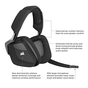 Corsair Void Pro RGB Wireless Gaming Headset - Dolby 7.1 Sound