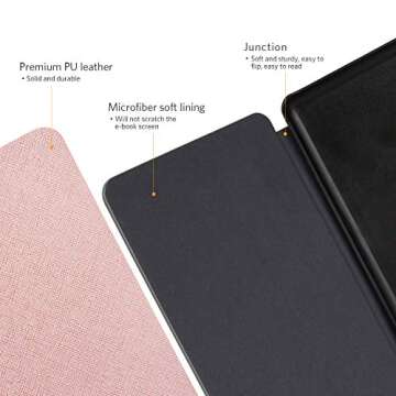 Protective CoBak Kindle Paperwhite Case with Auto Wake Feature