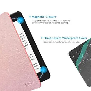 Protective CoBak Kindle Paperwhite Case with Auto Wake Feature