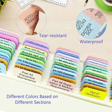 Updated FAR/AIM 2023 Tabs for Private Pilot, 92 Printed Tabs + 8 Blank, Color-Coded & Tear-Resistant Index Tabs, with Placement Guide and Bookmark (Book Not Included)