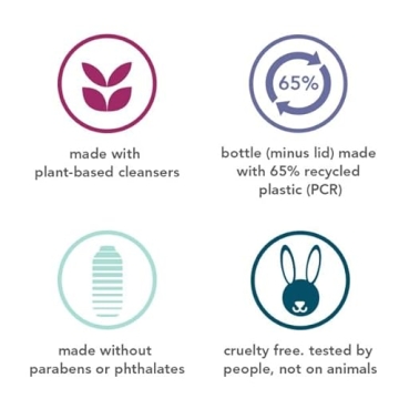 Method Body Wash Variety 18 OZ - Daily Zen and Pure Peace