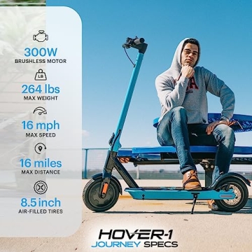 Explore Hover-1 Journey Electric Scooter - Safe, Fun, and Compact