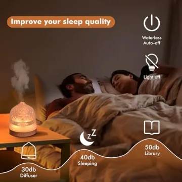 200ml Levoair Essential Oil Glass Diffuser - Aromatherapy Gift