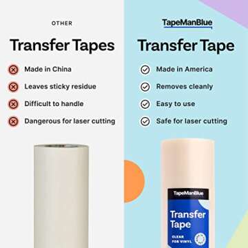 Clear Transfer Tape for Vinyl - 6" x 100' Roll, Made in USA, Vinyl Transfer Tape with Medium to High Tack Adhesive for Cricut & Silhouette Cameo Crafts, Decals & Stickers