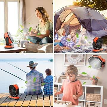 Gewanolla 15 Inch Tall Portable Fan, 40000mAh Battery Rechargeable fan with LED Light & Remote & Auto-Oscillating, Camping Fan Floor Fan for Garage Jobsite Trip Tent
