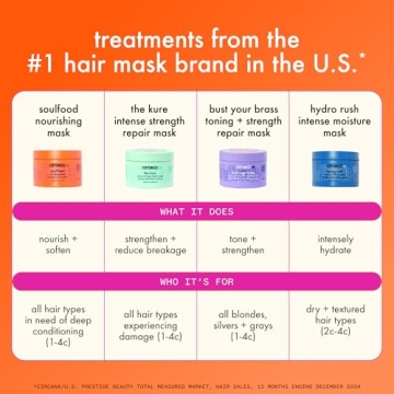 Amika Bust Your Brass Toning Mask for Blonde Hair