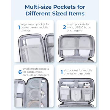 BAGSMART Grey Travel Tech Organizer for Tangle-Free Gadgets