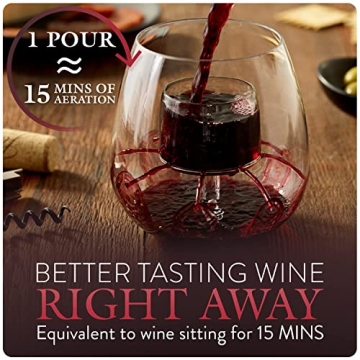 Patented Stemless Aerating Wine Glasses by Chevalier