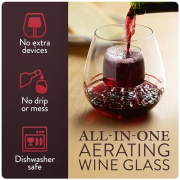Patented Stemless Aerating Wine Glasses by Chevalier