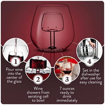 Patented Stemless Aerating Wine Glasses by Chevalier