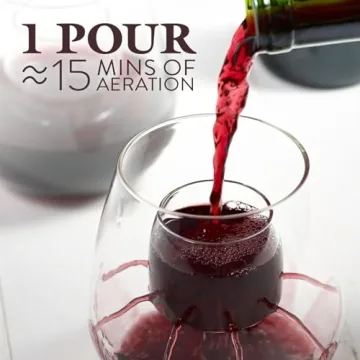 Patented Stemless Aerating Wine Glasses by Chevalier