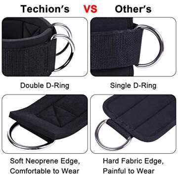 Techion 1 Pair of Fitness Ankle Straps for Cable Machine - Double D-Ring, Adjustable Comfort fit Neoprene - for Men and Women - Black