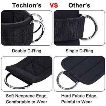 Techion Adjustable Fitness Ankle Straps - Comfort and Quality