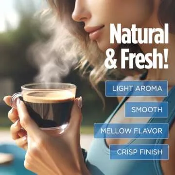 VitaCup Hydration Coffee Pods, The First Coffee That Hydrates You w/Electrolytes, Coconut Water, Pink Himalayan Salt, Magnesium, Medium Roast,Single Serve Pod compatible w/Keurig K-Cup Brewers, 18Ct