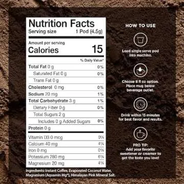 VitaCup Hydration Coffee Pods, The First Coffee That Hydrates You w/Electrolytes, Coconut Water, Pink Himalayan Salt, Magnesium, Medium Roast,Single Serve Pod compatible w/Keurig K-Cup Brewers, 18Ct