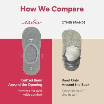 No Show Socks for Women - Comfort & Style Everyday