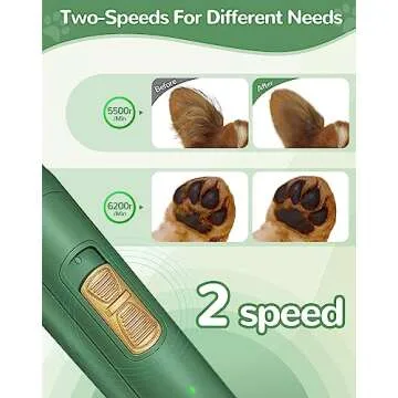 LEYOUFU Dog Grooming Clippers, Low Noise Cordless Trimmer