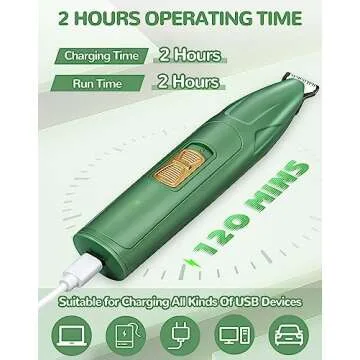 LEYOUFU Dog Grooming Clippers, Low Noise Cordless Trimmer