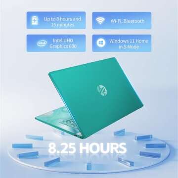 HP 17" Laptop - Intel Celeron, 8GB RAM, 256GB SSD