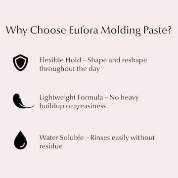 Eufora Molding Paste - Strong Hold Hair Styling for Men