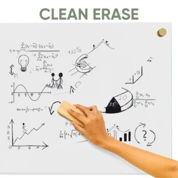 Professional Dry Erase Weekly Planner - Stylish Organization