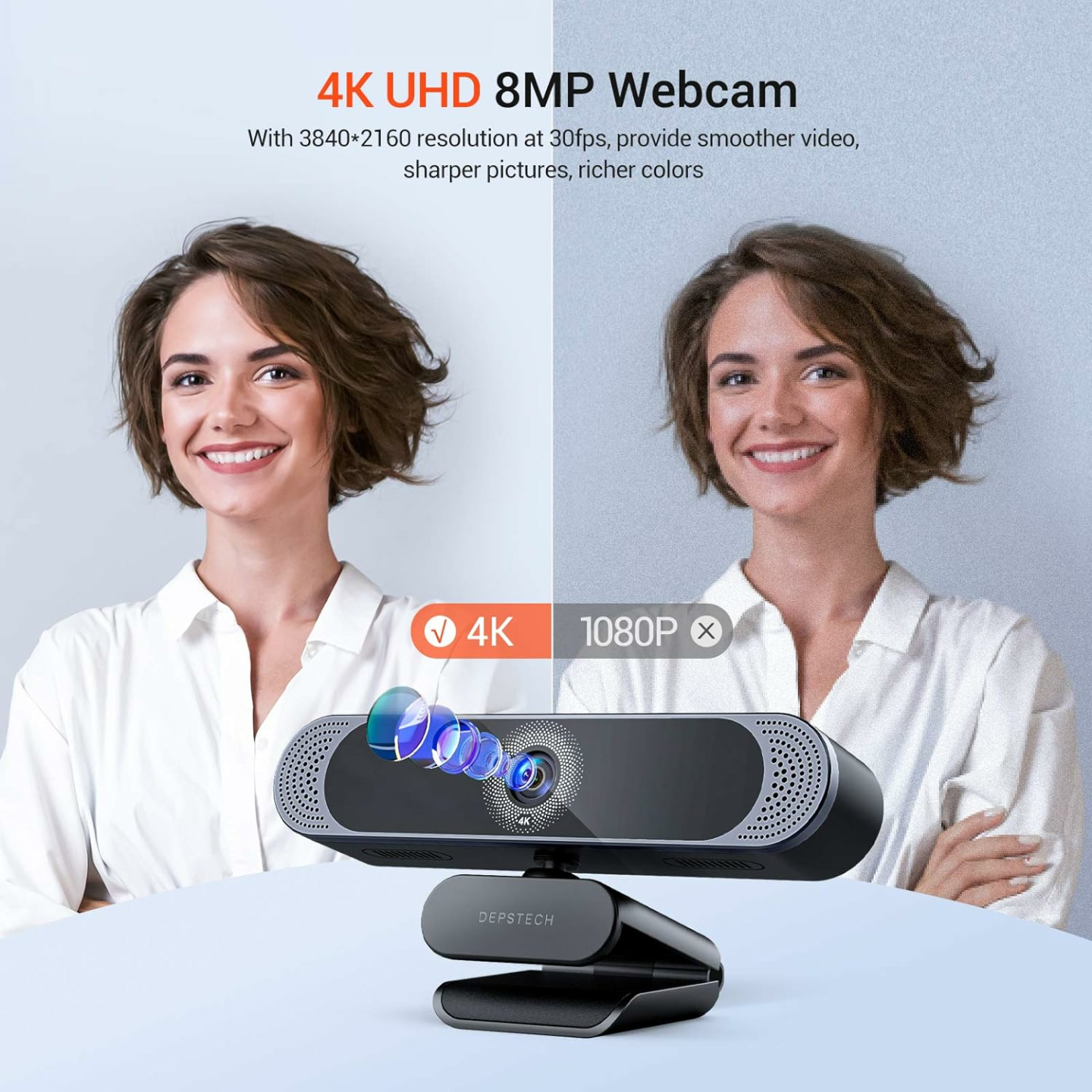 4K Webcam with 8MP Sony Sensor and Autofocus