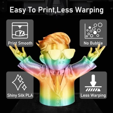 DO3D Silk Rainbow PLA Filament 1.75mm for 3D Printers