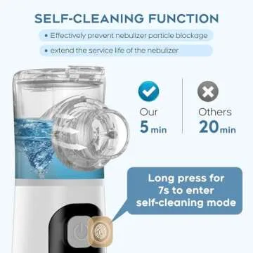 LUECAEL Nebulizer Machine for Adults & Kids - Portable Nebulizer for Breathing with Mask,Spacer, Desktop Asthma Compressor &Jet &Ventilator Nebulizer