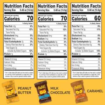 AWAKE - Caffeinated Chocolate Bites - Variety Pack (3 Flavors), 50 Bites - Peanut Butter, Milk, & Caramel - 50mg Caffeine - Energy Bites - Coffee Alternative - Fairtrade, Gluten Free, Non GMO - 0.48oz