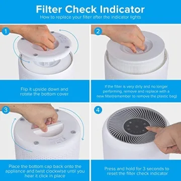 LEVOIT Genuine Core 300-P Air Purifier Filter for Allergies