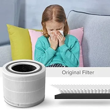 LEVOIT Genuine Core 300-P Air Purifier Filter for Allergies