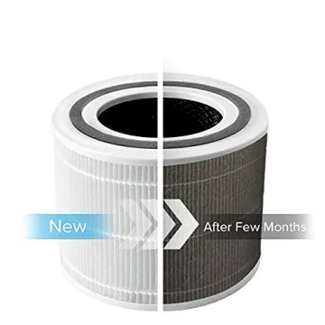 LEVOIT Genuine Core 300-P Air Purifier Filter for Allergies