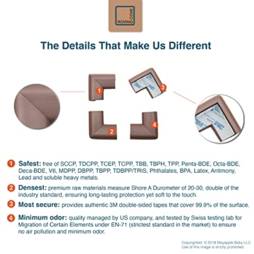 Roving Cove Corner Protector for Baby Easy Installation Safety