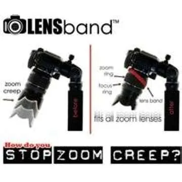 Lens Band Stop Zoom Creep for One Size Fits All Lens, Black