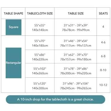 Oubonun Cotton Linen Table Cloth, Waterproof & Washable