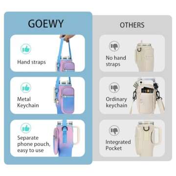 GOEWY Water Bottle Carrier for Stanley 40 oz Tumbler