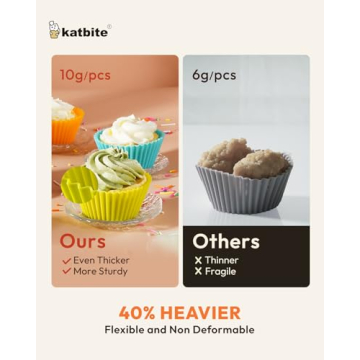 katbite Silicone Baking Cups - Reusable Non-Stick 24 Pack