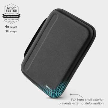 tomtoc Portfolio Case for 11 Inch iPad Pro M4 & iPad Air M2 2024, iPad Pro M2&M1, 10.9-in iPad Air 5, 10.9-in iPad 10, Carrying Storage Sleeve Bag with Accessories Compartment