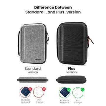 tomtoc Portfolio Case for 11 Inch iPad Pro M4 & iPad Air M2 2024, iPad Pro M2&M1, 10.9-in iPad Air 5, 10.9-in iPad 10, Carrying Storage Sleeve Bag with Accessories Compartment