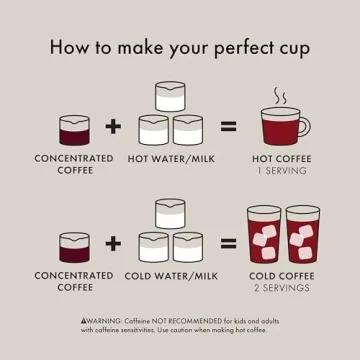 OXO Brew Rapid Brewer for Quick Coffee Making