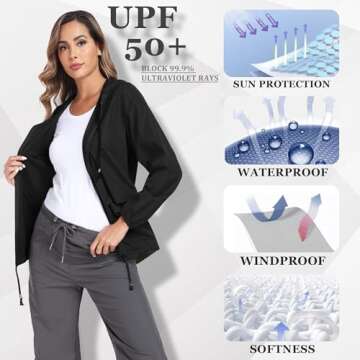 JTANIB Packable Rain Jacket for Women – Lightweight Waterproof Raincoat with Hood
